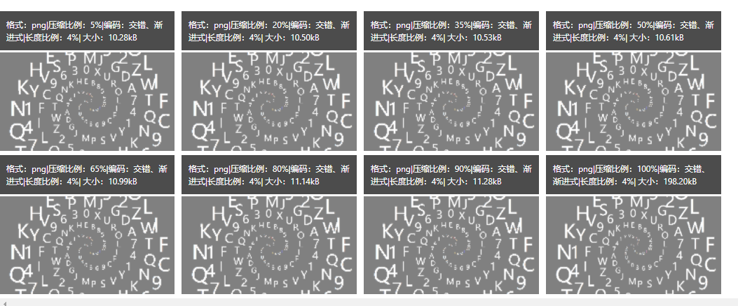 PNG 交错式不同压缩比加载4% 图片效果