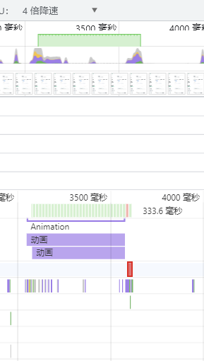 过渡模式抖动