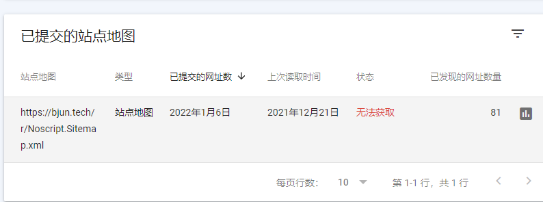 网站地图无法获取
