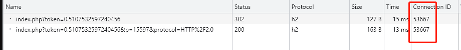 H2 and enbale keep-alive img tag